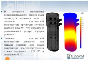 ВВЭР-1000 – Възстановително отгряване на корпусите на реакторите