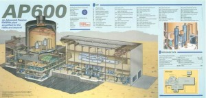 САЩ – NRC отказа на Westinghouse продължаване на действието на сертификата за AP-600