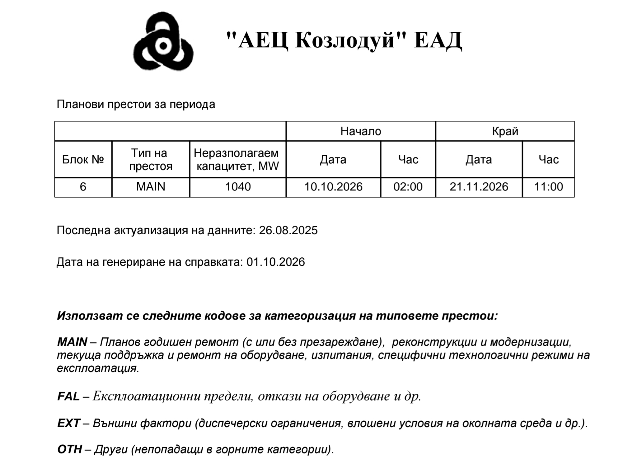 Предстоящо спиране на шести енергоблок на АЕЦ „Козлодуй“ за ПГР