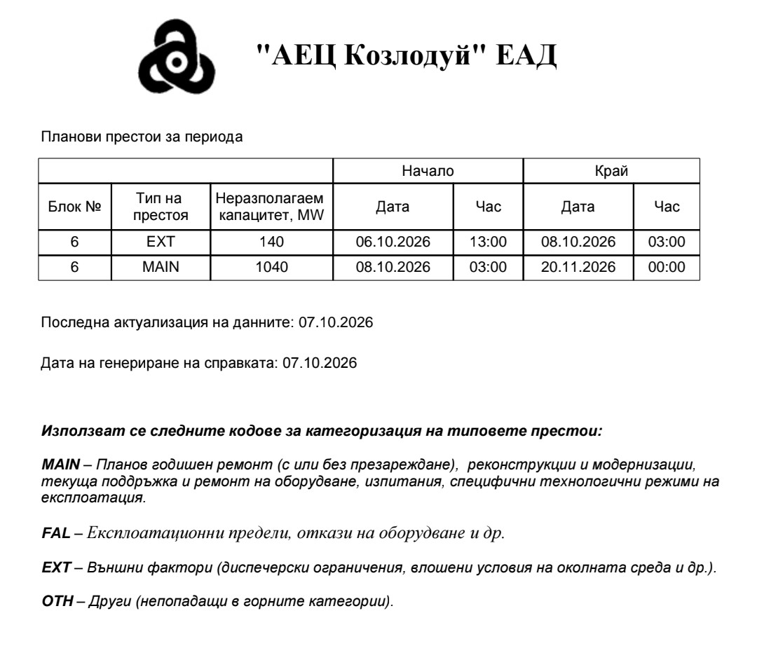 Предсрочно извеждане за ПГР на шести енергоблок на АЕЦ „Козлодуй“